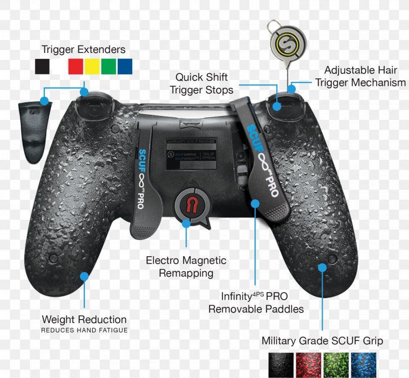 PlayStation 2 PlayStation 4 Game Controllers Video Game, PNG, 1445x1335px, Playstation 2, All Xbox Accessory, Analog Stick, Brand, Dualshock Download Free