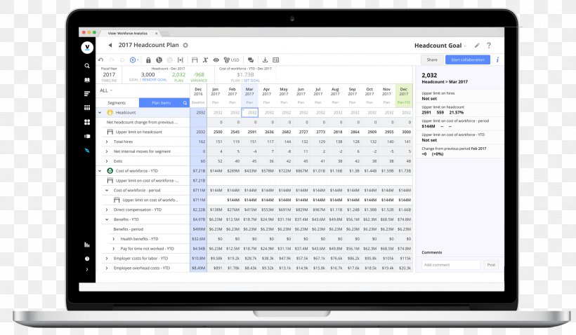 Intensive Care Unit Hospital Information System Hospital Information System, PNG, 2063x1204px, Intensive Care Unit, Analytics, Area, Business, Computer Download Free