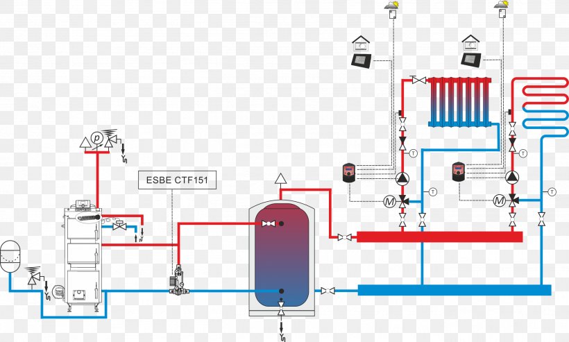 Vegyes Tüzelésű Kazán Boiler Defro Fuel Organization, PNG, 2633x1584px, Boiler, Area, Diagram, Electrical Supply, Electronic Component Download Free