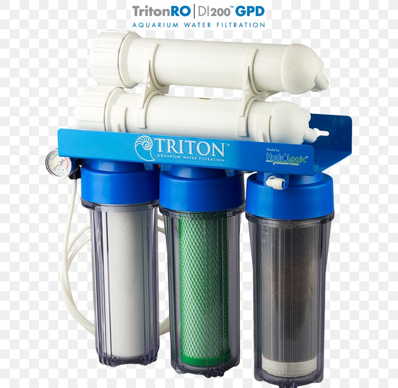 Water Filter Aquarium Filters Filtration Carbon Filtering, PNG, 800x800px, Water Filter, Aquarium, Aquarium Filters, Carbon Filtering, Cylinder Download Free