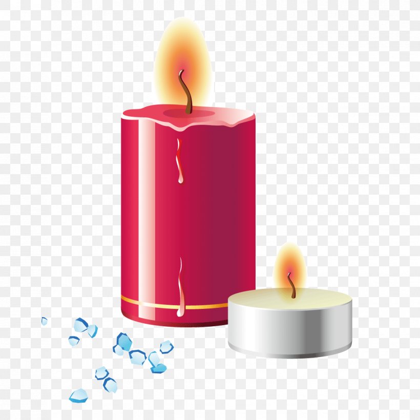 Candle Combustion Flame, PNG, 1134x1134px, Candle, Combustion, Combustion And Flame, Flame, Lighting Download Free