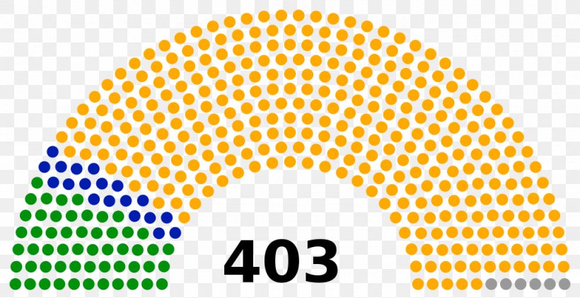France French Revolution National Assembly French Parliament, PNG, 1024x526px, France, Area, Bharatiya Janata Party, Brand, Deliberative Assembly Download Free