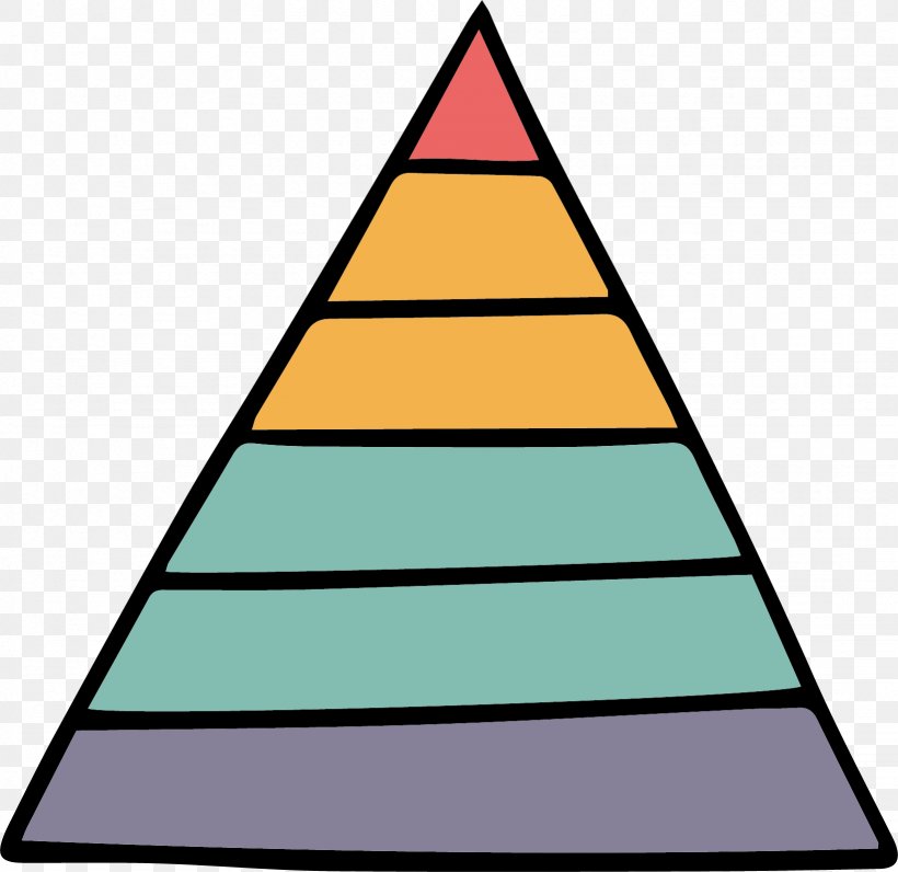 United States Maslows Hierarchy Of Needs Concept Information, PNG, 1641x1594px, United States, Abraham Maslow, Area, Career, Coaching Download Free