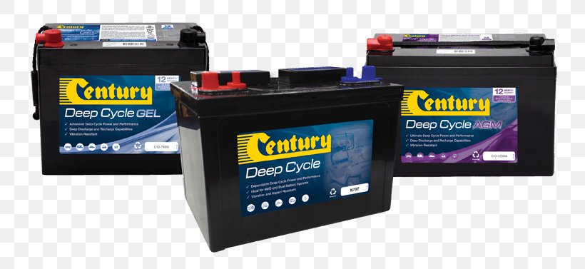 Car Automotive Battery Electric Battery Deep-cycle Battery Lead–acid Battery, PNG, 800x377px, Car, Auto Part, Automotive Battery, Brand, Bullbar Download Free