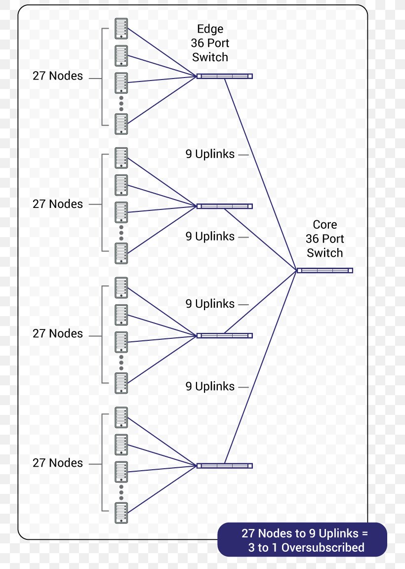 Line Angle Diagram, PNG, 792x1152px, Diagram, Area, Plot, Text Download Free