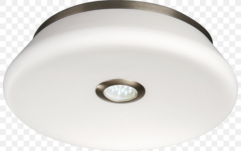 Light Fixture Bathroom Philips Lighting, PNG, 800x515px, Light Fixture, Bathroom, Bedroom, Business, Ceiling Fixture Download Free