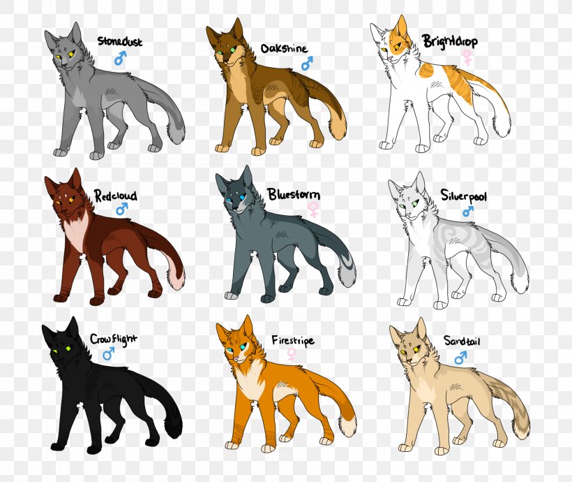 Popular Cat Names Warriors Stonestream Firestar, PNG, 1900x1600px, Cat, Animal Figure, Blackclaw, Carnivoran, Dog Like Mammal Download Free