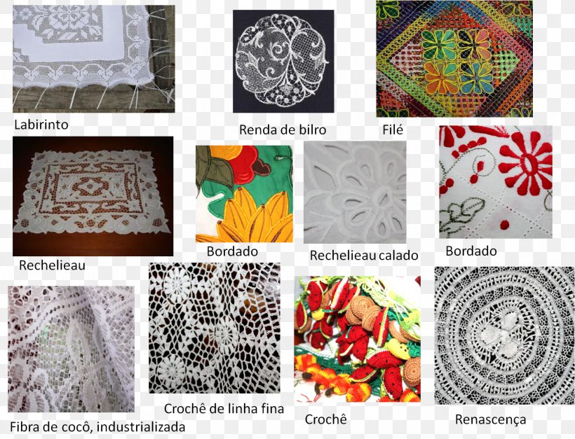 Textile Pattern, PNG, 1449x1108px, Textile Download Free