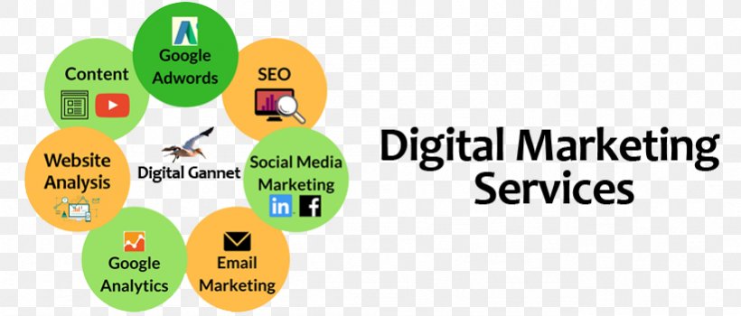 Digital Marketing Consult Digital Search Engine Optimization Service, PNG, 821x351px, Digital Marketing, Advertising, Advertising Agency, Area, Brand Download Free