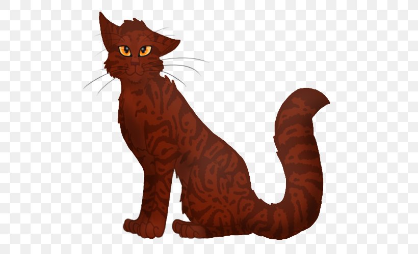 Kitten Wildcat Whiskers Warriors, PNG, 500x500px, Kitten, Animal Figure, Art, Carnivoran, Cat Download Free