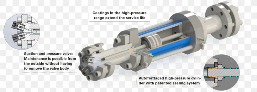 Pump Water Jet Cutter Hydraulic Intensifier Pressure Valve, PNG, 1140x410px, Pump, Auto Part, Automotive Brake Part, Automotive Lighting, Booster Pump Download Free