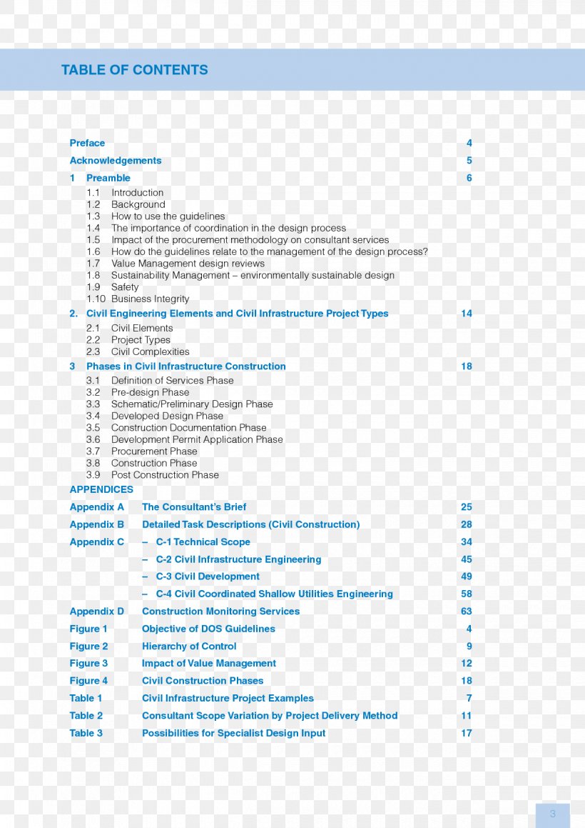 Definition Document Brand Service Engineering, PNG, 1240x1754px, Definition, Area, Brand, Checklist, Document Download Free