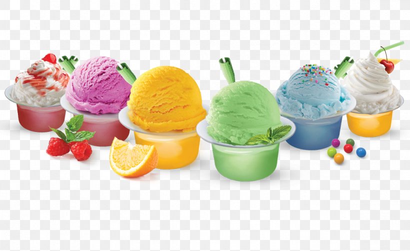 Gelato Sundae Frozen Yogurt Italian Ice Ice Cream, PNG, 1163x713px, Gelato, Cone, Dairy Product, Dessert, Dondurma Download Free