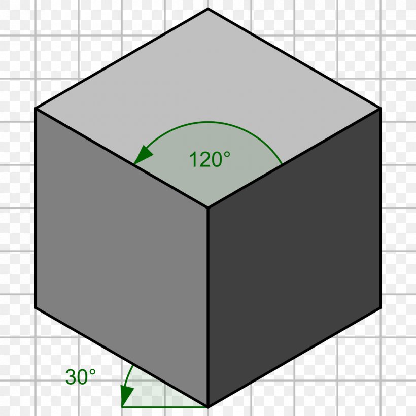 Isometric Projection Cavalier Perspective Drawing Axonometric Projection, PNG, 1200x1200px, Isometric Projection, Area, Art, Axonometric Projection, Axonometry Download Free