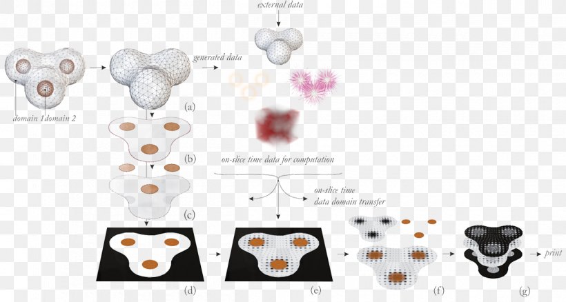 MIT Media Lab Data Technology Material Manufacturing, PNG, 1200x642px, Watercolor, Cartoon, Flower, Frame, Heart Download Free