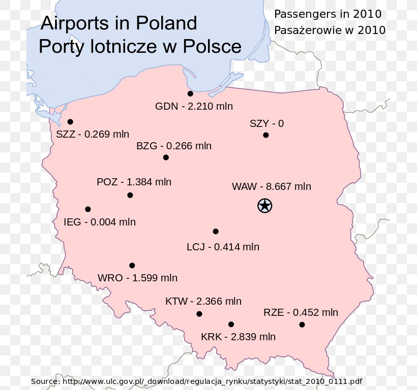 Olsztyn-Mazury Airport Warsaw Chopin Airport Air Transportation, PNG, 715x768px, Warsaw Chopin Airport, Aerodrome, Air Transportation, Airline, Airport Download Free