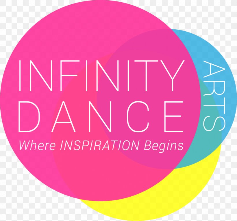 Infinity Dance Arts Bitfinex Logo The Arts Sammy Slum, PNG, 956x890px, Watercolor, Cartoon, Flower, Frame, Heart Download Free