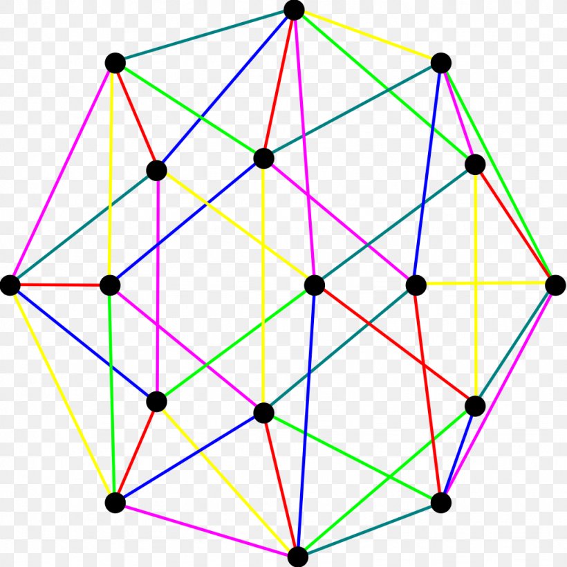 Triangle Graph Theory Errera Graph Vertex Edge, PNG, 1024x1024px, Triangle, Area, Cubic Graph, Edge, Four Color Theorem Download Free