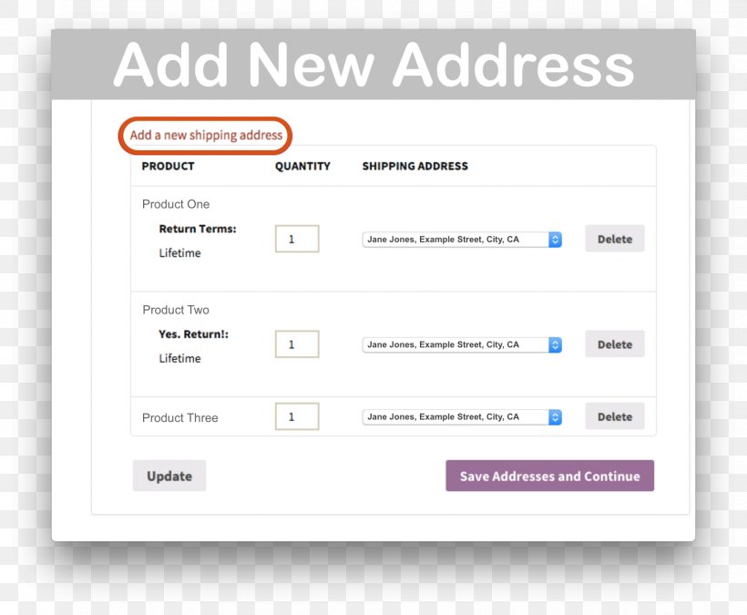 WooCommerce Web Page Plug-in Computer Software, PNG, 1624x1338px, Woocommerce, Advertising, Brand, Computer Software, Freight Transport Download Free