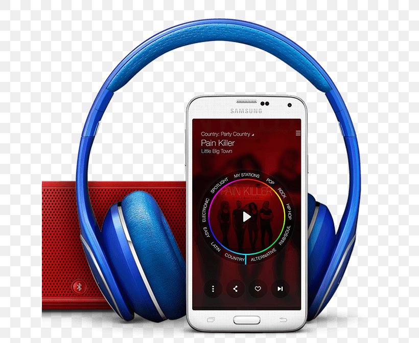 Feature Phone Smartphone Headphones Headset Mobile Phones, PNG, 655x670px, Feature Phone, Audio, Audio Equipment, Bluetooth, Cellular Network Download Free