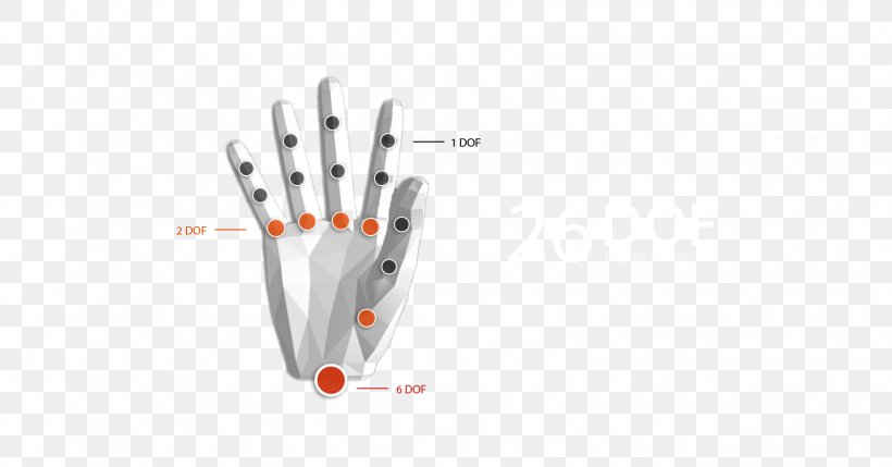 Finger, PNG, 1621x850px, Finger, Hand Download Free