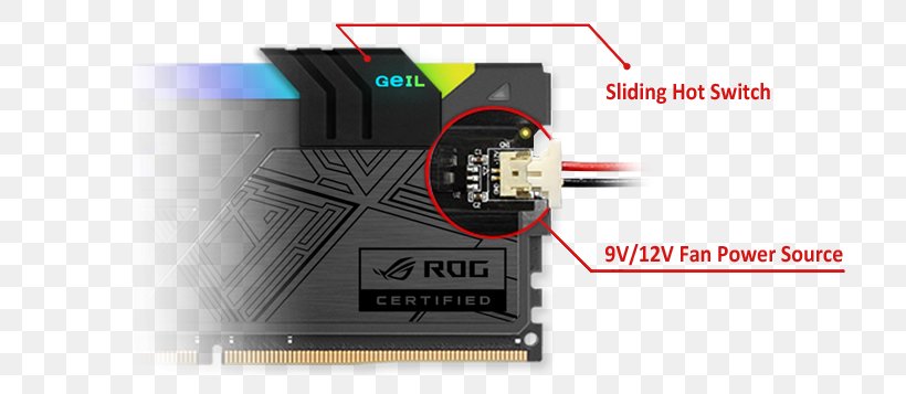 GeIL DDR4 SDRAM Republic Of Gamers Memory Module Hovedlager, PNG, 771x357px, Geil, Brand, Cable, Computer Data Storage, Ddr4 Sdram Download Free