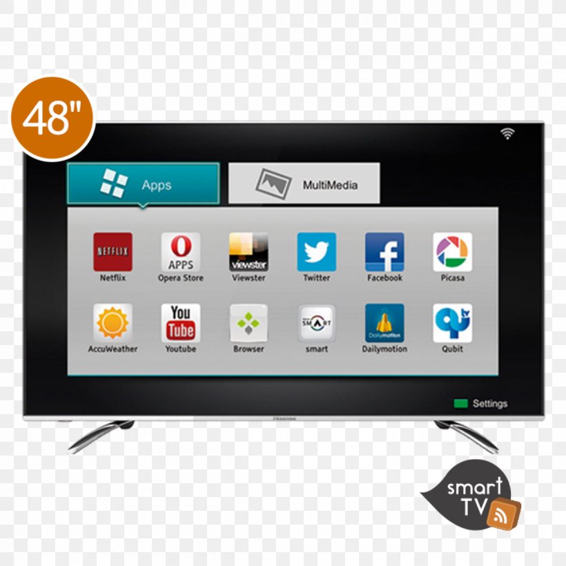 Hisense LED-backlit LCD Smart TV High-definition Television, PNG, 1200x1200px, 4k Resolution, Hisense, Brand, Display Advertising, Display Device Download Free