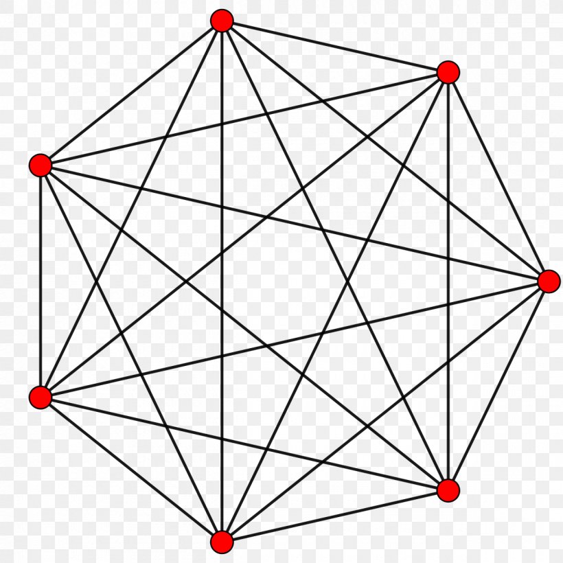 Complete Graph Graph Theory Vertex Simplex, PNG, 1200x1200px, Complete Graph, Area, Clique, Cycle Graph, Directed Graph Download Free