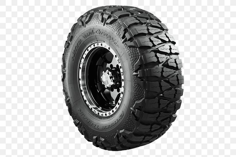 Tread Formula One Tyres Off-road Tire Off-roading, PNG, 547x547px, Tread, Alloy Wheel, Allterrain Vehicle, Auto Part, Automotive Tire Download Free