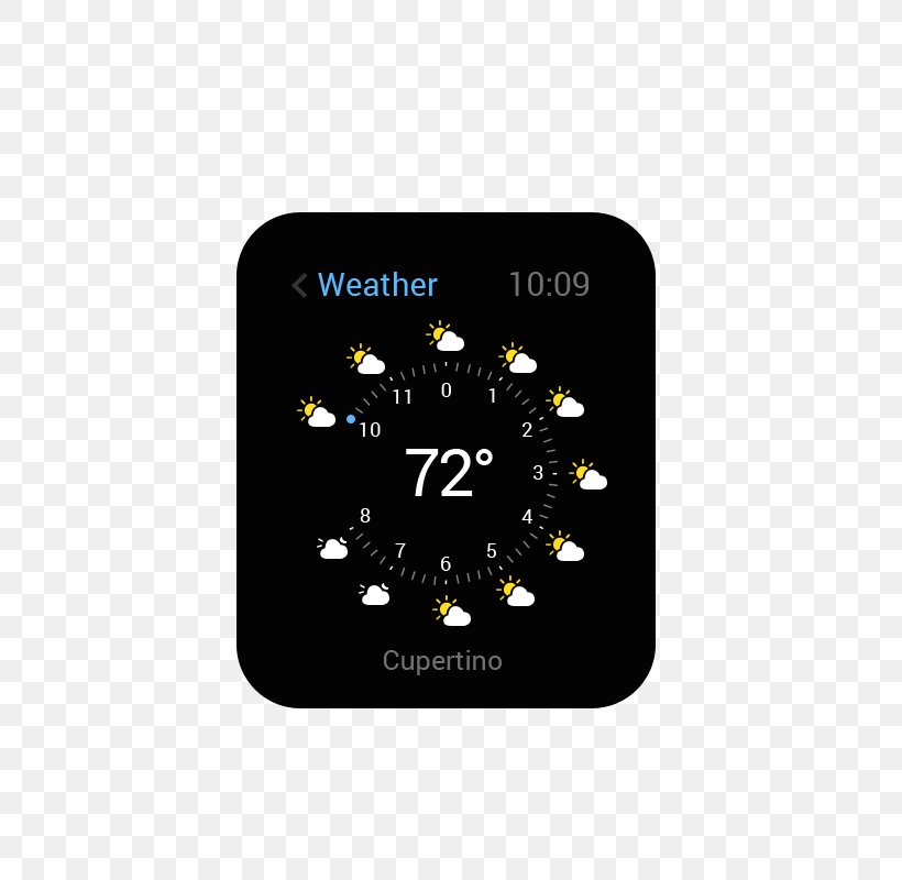 Apple Watch Series 3 Mobile App Keynote, PNG, 800x800px, Apple Watch Series 3, Apple, Apple Watch, Apple Watch Series 1, Application Software Download Free