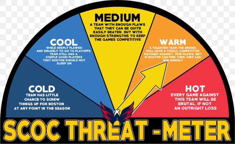 Boston Bruins Meter Threat Brand, PNG, 993x609px, Boston Bruins, Advertising, Area, Boston, Brand Download Free