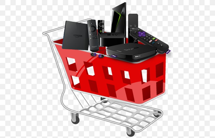 Shopping Cart Software Online Shopping Shopping Centre, PNG, 511x526px, Shopping, Business, Customer, Customer Service, Ecommerce Download Free