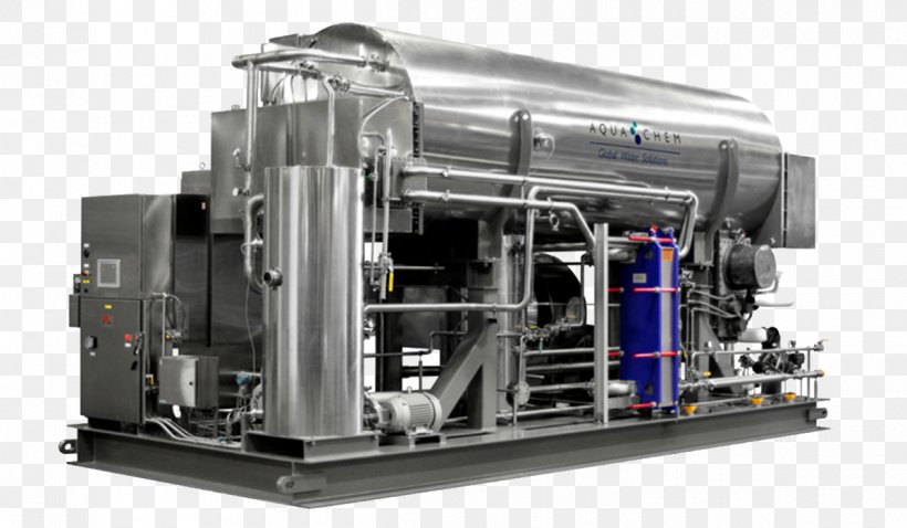Machine Engineering Plastic System Compressor, PNG, 1200x700px, Machine, Compressor, Engineering, Plastic, System Download Free