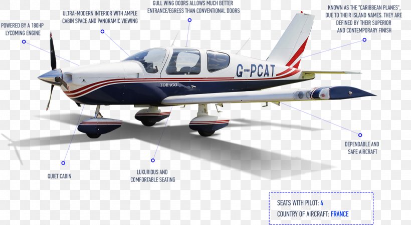 Propeller Cirrus SR20 Aircraft Cirrus SR22 Airplane, PNG, 2202x1209px, Propeller, Aerospace Engineering, Air Travel, Aircraft, Aircraft Engine Download Free