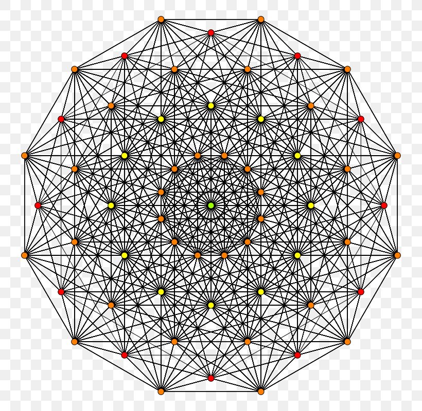 Circle Geometry Polygon Fibonacci Number, PNG, 800x800px, Geometry, Area, Diagonal, Dimension, Euclidean Geometry Download Free