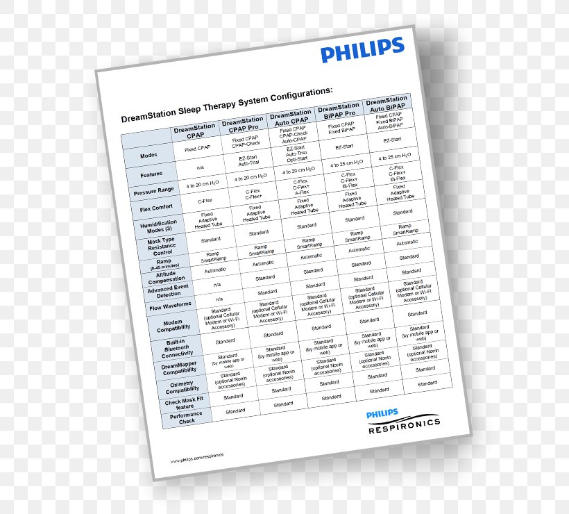 Document Text Urgences-santé ORU Pays De La Loire Picture Frames, PNG, 600x740px, Document, Brochure, Material, Medical Emergency, Paper Download Free