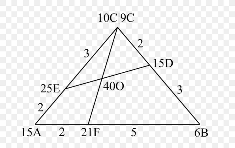Triangle Mass Point Geometry Vertex, PNG, 760x518px, Triangle, Area, Black And White, Center Of Mass, Cevian Download Free