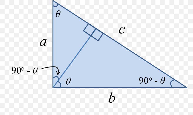 Triangle Pythagorean Theorem Area Point, PNG, 773x491px, Triangle, Area, Diagram, Dimension, Geometry Download Free