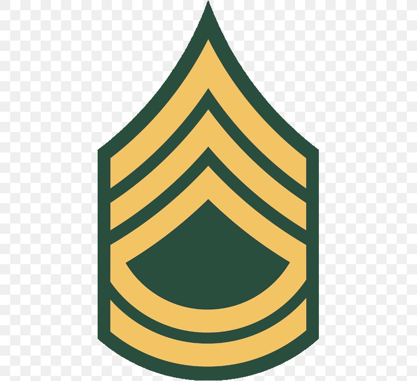 United States Army Enlisted Rank Insignia Military Rank Sergeant Soldier, PNG, 750x750px, Enlisted Rank, Army, Army Officer, Lance Corporal, Major Download Free