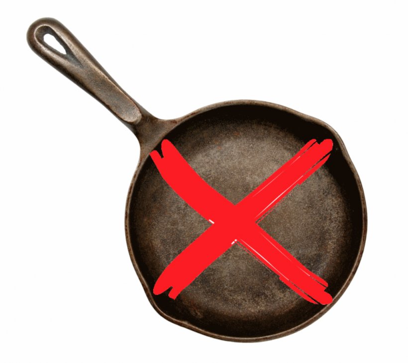 Frying Pan Cast-iron Cookware Cast Iron Food, PNG, 1024x913px, Frying Pan, Bread, Bread Pan, Cast Iron, Castiron Cookware Download Free