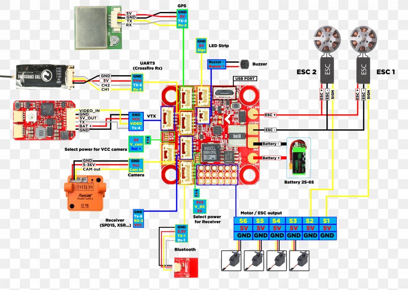 Microcontroller Electronics Electronic Engineering Product Design, PNG, 2932x2087px, Microcontroller, Circuit Component, Diagram, Electrical Engineering, Electrical Network Download Free