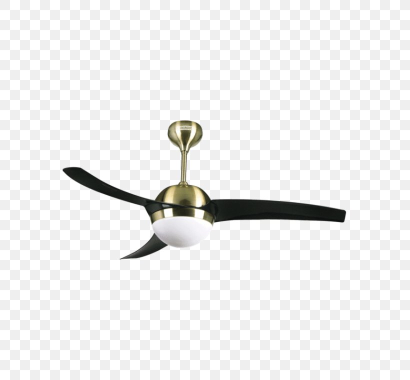 Ceiling Fans India, PNG, 570x760px, Fan, Blade, Ceiling, Ceiling Fan, Ceiling Fans Download Free