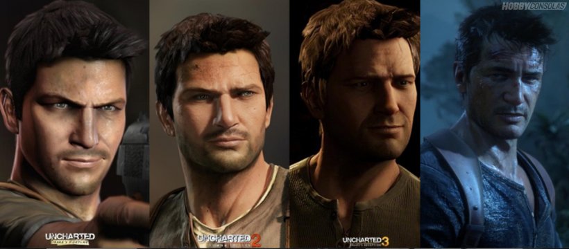 Uncharted 4: A Thief's End Uncharted: Drake's Fortune Uncharted 3: Drake's Deception Uncharted 2: Among Thieves Uncharted: The Nathan Drake Collection, PNG, 2390x1050px, Uncharted 3 Drake S Deception, Evolution, Facial Hair, Film, Human Download Free