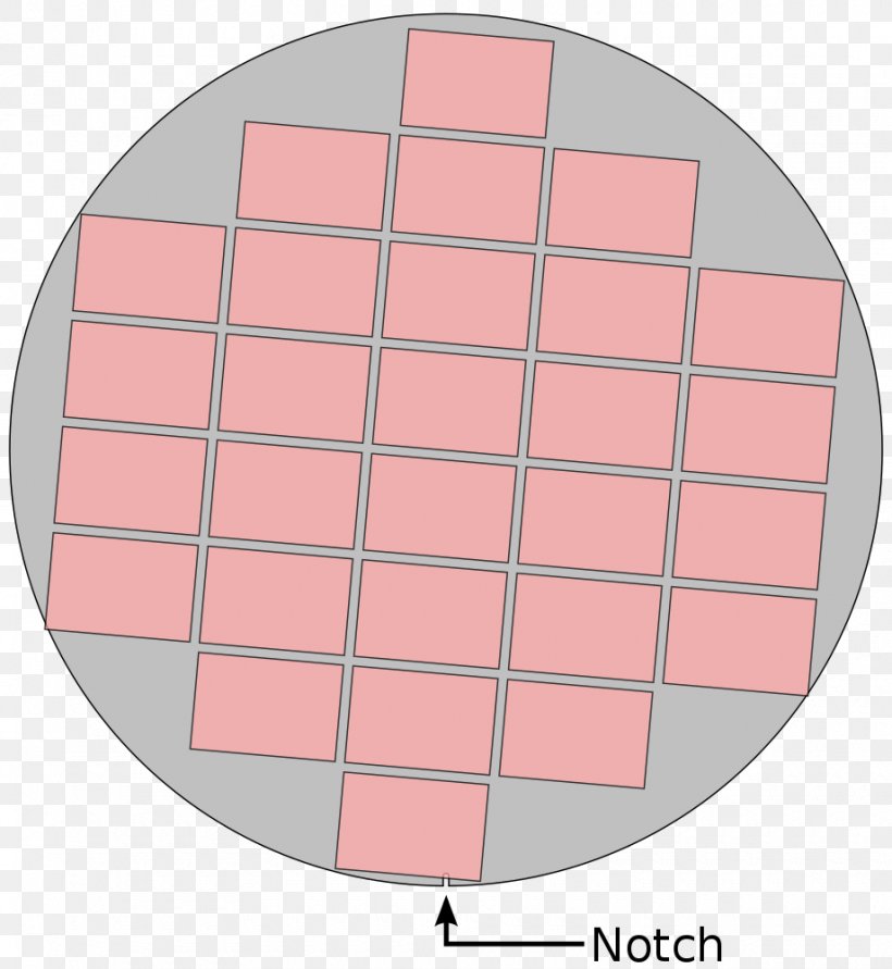 Square Area Rectangle Circle, PNG, 920x1000px, Area, Peach, Pink, Rectangle Download Free