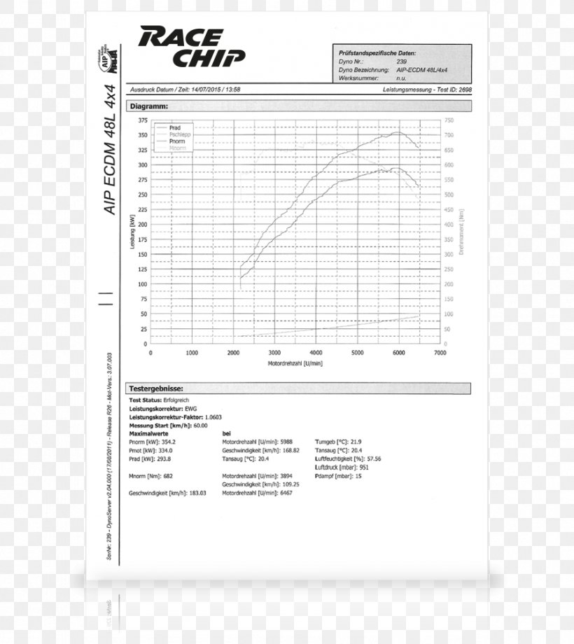 Document Cat LG Angle Glass, PNG, 898x1008px, Document, Area, Cat, Diagram, Glass Download Free