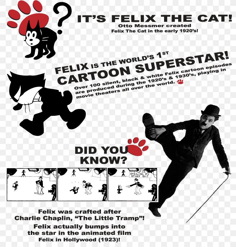 Felix The Cat Cartoon Animation Silent Film, PNG, 795x858px, Felix The Cat, Advertising, Animated Cartoon, Animation, Area Download Free