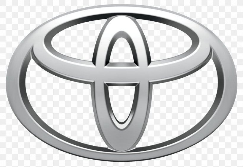 Servco Toyota Honolulu Car Logo Vehicle, PNG, 1103x758px, Toyota, Alloy Wheel, Automotive Design, Automotive Industry, Body Jewelry Download Free