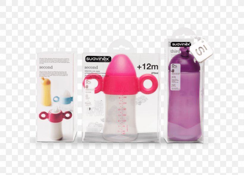 Plastic Bottle Baby Bottles Glass Bottle Packaging And Labeling, PNG, 956x685px, Plastic Bottle, Baby Bottle, Baby Bottles, Bottle, Drinkware Download Free