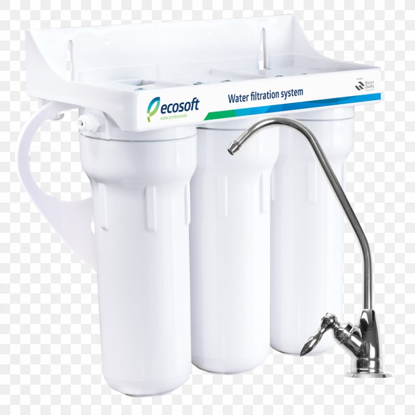 Reverse Osmosis Water Filter Water Purification, PNG, 840x840px, Reverse Osmosis, Aquarium, Camping, Drinking, Drinking Water Download Free