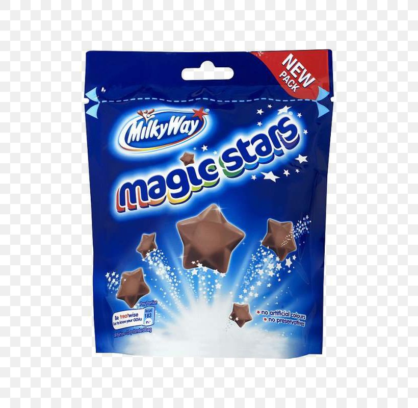 Mars Milky Way Bounty Twix Chocolate, PNG, 800x800px, Mars, Bounty, Chocolate, Confectionery, English Download Free